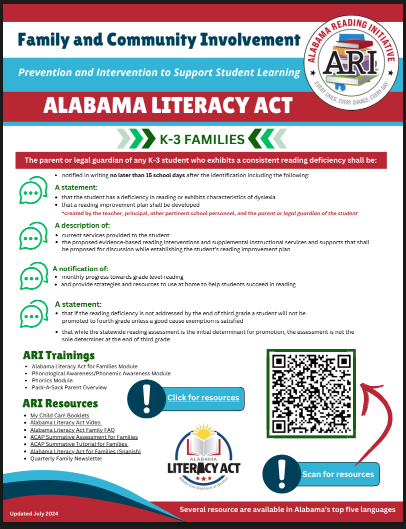  Family and Comunity  - Literacy Act